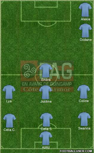 En Avant de Guingamp 3-4-3 football formation