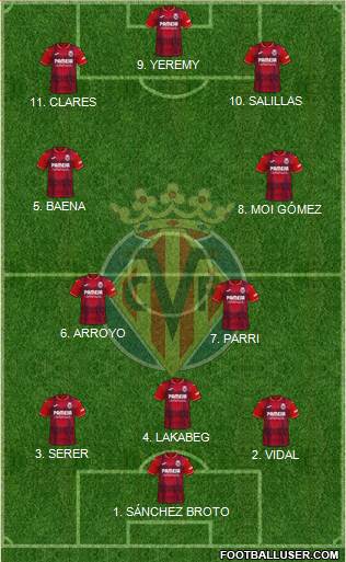 Villarreal C.F., S.A.D. 4-2-1-3 football formation
