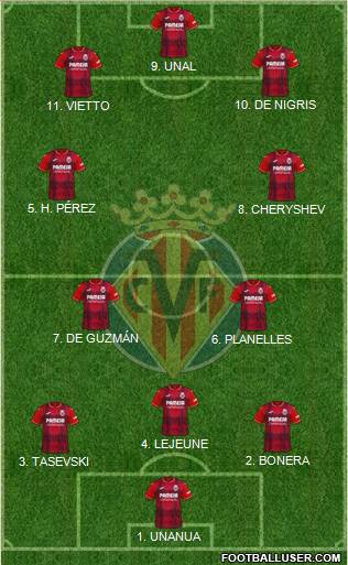 Villarreal C.F., S.A.D. 4-2-3-1 football formation