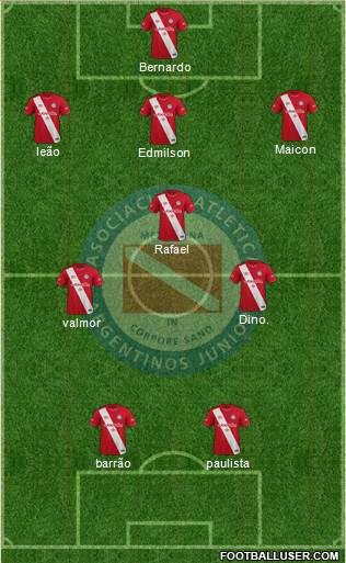 Argentinos Juniors Formation 2022