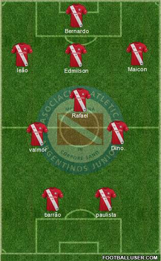 Argentinos Juniors 4-1-3-2 football formation