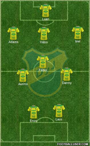 Defensa y Justicia Formation 2022