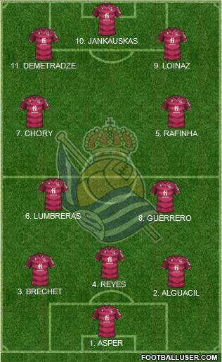 Real Sociedad S.A.D. football formation