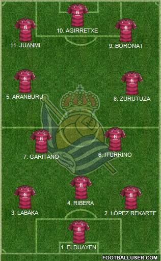 Real Sociedad S.A.D. 4-2-1-3 football formation