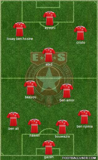 Etoile Sportive du Sahel Formation 2022