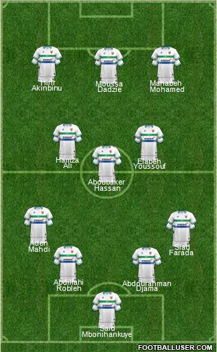 Tranmere Rovers 4-3-3 football formation