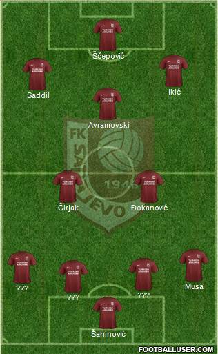 FK Sarajevo 4-3-2-1 football formation