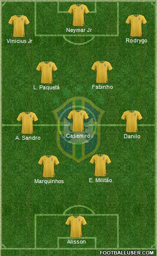 Brazil Formation 2022