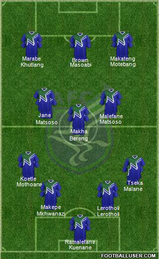 Artsul FC Formation 2022
