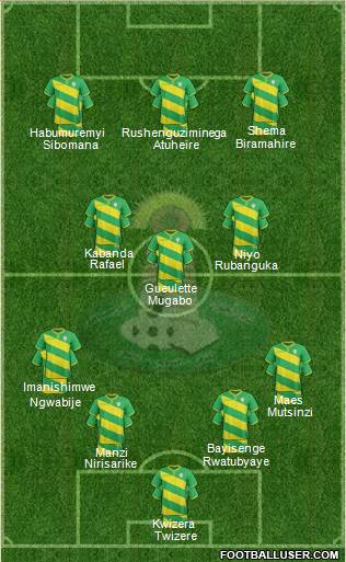 Najran Formation 2022