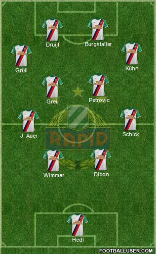 SK Rapid Wien Formation 2022
