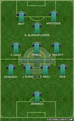 Northern Ireland Formation 2022
