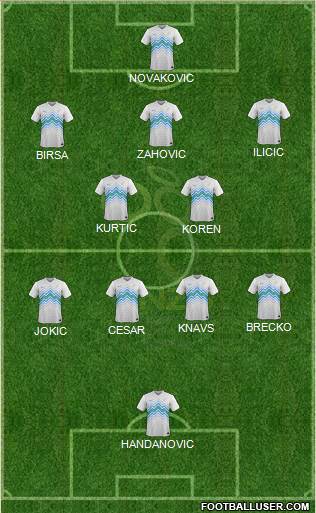 Slovenia 5-4-1 football formation