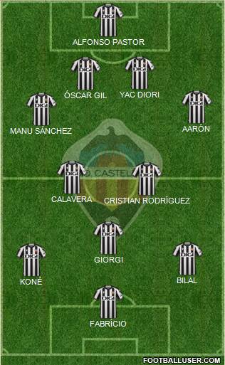 C.D. Castellón S.A.D. football formation