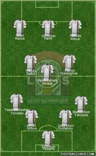 CD Lota Schwager S.A.D.P. Formation 2022