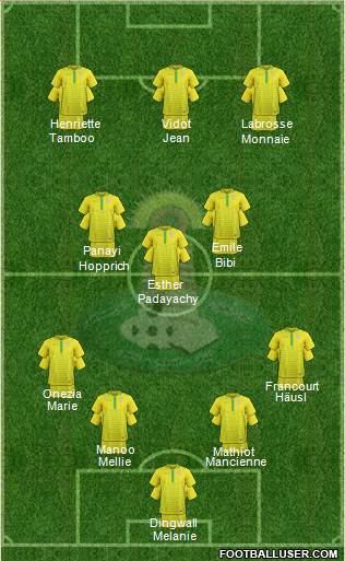 Najran Formation 2022