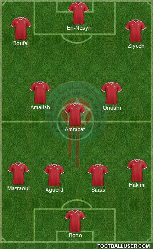 Morocco Formation 2022