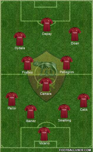 AS Roma football formation