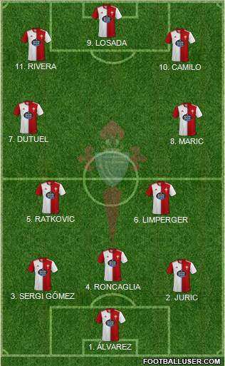 R.C. Celta S.A.D. football formation