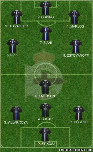 R.C. Deportivo de La Coruña S.A.D. Formation 2022