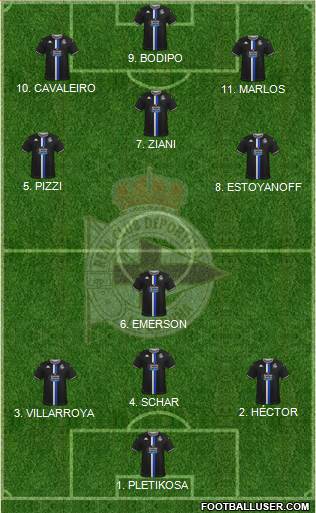 R.C. Deportivo de La Coruña S.A.D. 4-2-4 football formation