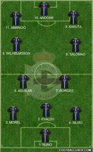 R.C. Deportivo de La Coruña S.A.D. football formation