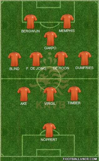 Holland Formation 2022