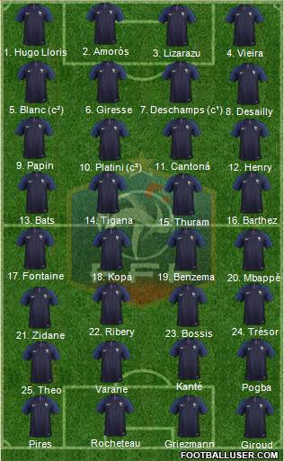 France Formation 2022