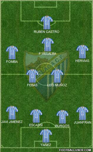 Málaga C.F., S.A.D. 4-2-3-1 football formation