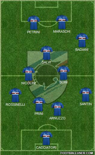 Sampdoria football formation