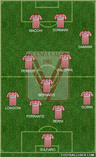 Vicenza Formation 2022