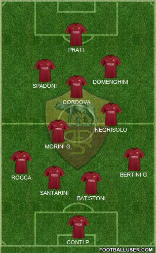 AS Roma football formation