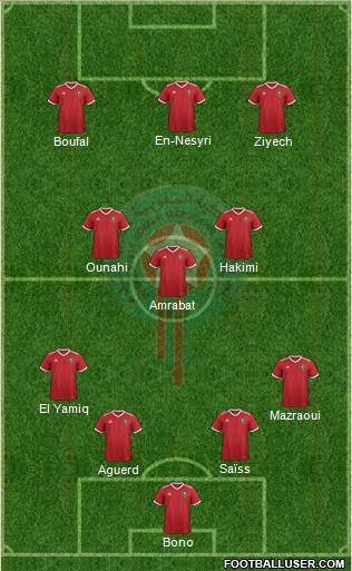 Morocco Formation 2022