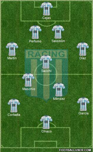 Racing Club 4-3-3 football formation