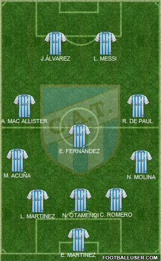 Atlético Tucumán football formation