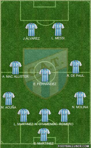 Atlético Tucumán football formation