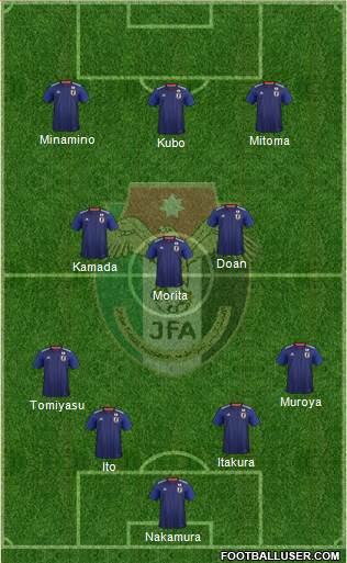 Japan football formation