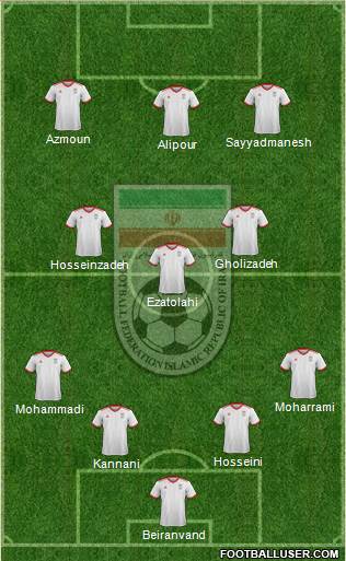 Iran Formation 2022