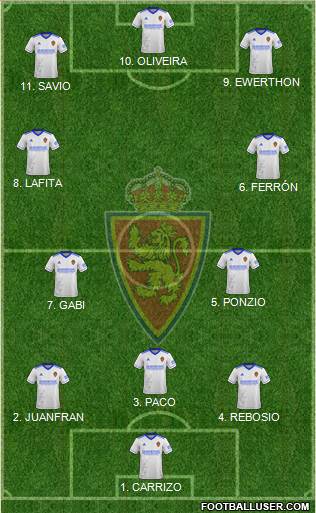 R. Zaragoza S.A.D. 4-2-2-2 football formation