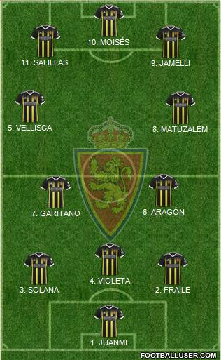 R. Zaragoza S.A.D. football formation