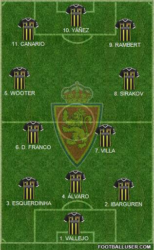 R. Zaragoza S.A.D. 4-2-3-1 football formation