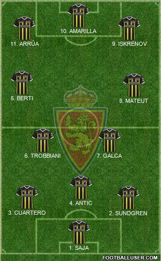 R. Zaragoza S.A.D. 4-5-1 football formation