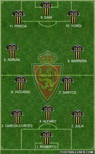 R. Zaragoza S.A.D. 5-3-2 football formation