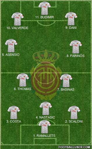 R.C.D. Mallorca S.A.D. football formation