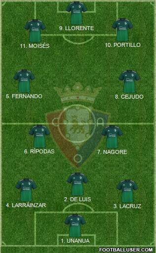 C. At. Osasuna football formation