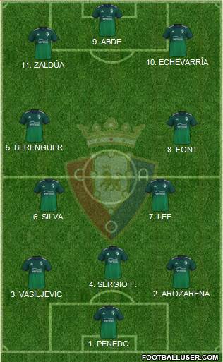 C. At. Osasuna football formation