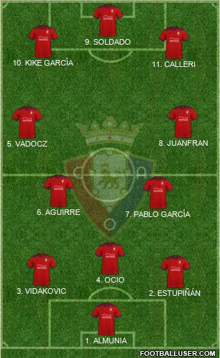 C. At. Osasuna football formation