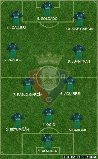 C. At. Osasuna football formation