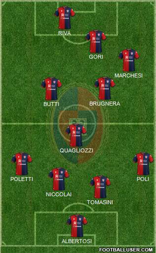 Cagliari Formation 2022