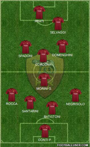 AS Roma football formation